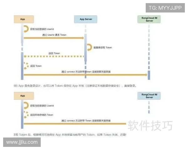 188bet注册流程详解与账号安全设置技巧及新用户快速上手指南